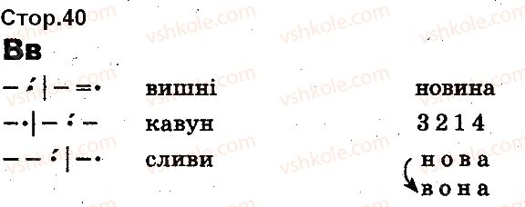 1-ukrayinska-mova-ms-vashulenko-ov-vashulenko-2012-bukvar--bukvi-40.jpg