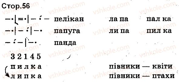 1-ukrayinska-mova-ms-vashulenko-ov-vashulenko-2012-bukvar--bukvi-56.jpg