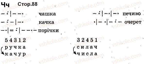 1-ukrayinska-mova-ms-vashulenko-ov-vashulenko-2012-bukvar--bukvi-88.jpg