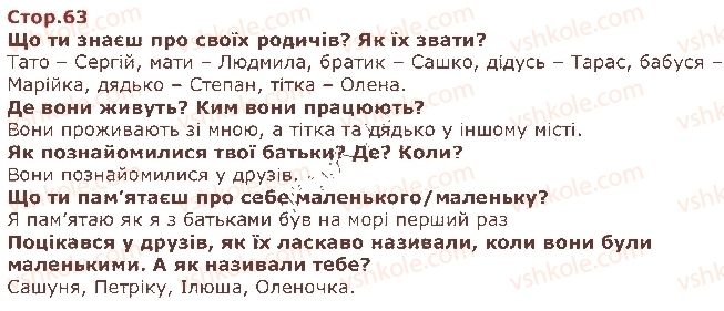 1-ya-doslidzhuyu-svit-i-v-gruschinska-zm-hitra-ii-drobyazko-2018-1-chastina--nashe-druge-doslidzhennya-lyudina-sered-lyudej-desyatij-tizhden-pravila-spivzhittya-стор63.jpg