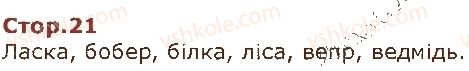 1-ya-doslidzhuyu-svit-tg-gilberg-o-v-gnatyuk-nm-pavich-2018-2-chastina--ya-i-navkolishnij-svit-svit-yakij-mene-otochuye-стор21.jpg