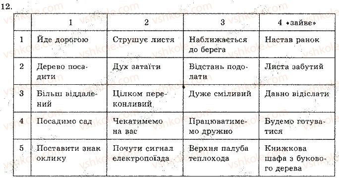 10-11-ukrayinska-mova-om-bilyayev-lm-simonenkova-lv-skurativskij-2004--vidpovidi-do-vprav-1-50-12.jpg