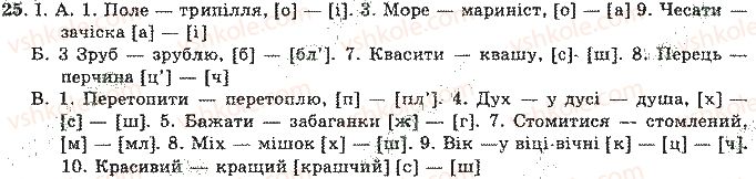10-11-ukrayinska-mova-om-bilyayev-lm-simonenkova-lv-skurativskij-2004--vidpovidi-do-vprav-1-50-25.jpg