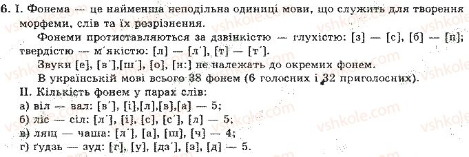 10-11-ukrayinska-mova-om-bilyayev-lm-simonenkova-lv-skurativskij-2004--vidpovidi-do-vprav-1-50-6.jpg