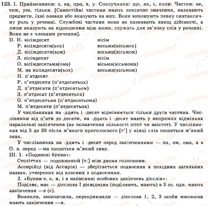 10-11-ukrayinska-mova-om-bilyayev-lm-simonenkova-lv-skurativskij-2004--vidpovidi-do-vprav-101-150-123.jpg