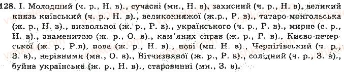 10-11-ukrayinska-mova-om-bilyayev-lm-simonenkova-lv-skurativskij-2004--vidpovidi-do-vprav-101-150-128.jpg