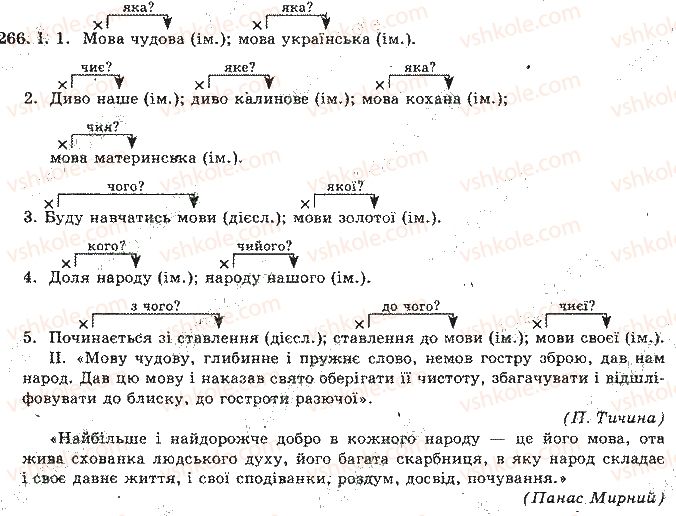 10-11-ukrayinska-mova-om-bilyayev-lm-simonenkova-lv-skurativskij-2004--vidpovidi-do-vprav201300-266.jpg