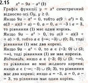 10-algebra-ag-merzlyak-da-nomirovskij-vb-polonskij-2018-pogliblenij-riven-vivchennya--2-stepeneva-funktsiya-2-stepeneva-funktsiya-z-naturalnim-i-tsilim-pokaznikom-15.jpg