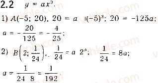 10-algebra-ag-merzlyak-da-nomirovskij-vb-polonskij-2018-pogliblenij-riven-vivchennya--2-stepeneva-funktsiya-2-stepeneva-funktsiya-z-naturalnim-i-tsilim-pokaznikom-2.jpg