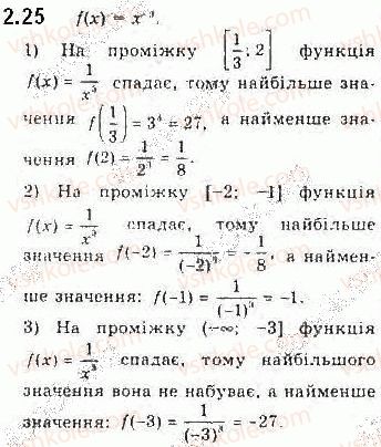 10-algebra-ag-merzlyak-da-nomirovskij-vb-polonskij-2018-pogliblenij-riven-vivchennya--2-stepeneva-funktsiya-2-stepeneva-funktsiya-z-naturalnim-i-tsilim-pokaznikom-25.jpg