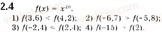 10-algebra-ag-merzlyak-da-nomirovskij-vb-polonskij-2018-pogliblenij-riven-vivchennya--2-stepeneva-funktsiya-2-stepeneva-funktsiya-z-naturalnim-i-tsilim-pokaznikom-4.jpg