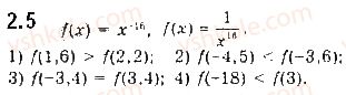 10-algebra-ag-merzlyak-da-nomirovskij-vb-polonskij-2018-pogliblenij-riven-vivchennya--2-stepeneva-funktsiya-2-stepeneva-funktsiya-z-naturalnim-i-tsilim-pokaznikom-5.jpg
