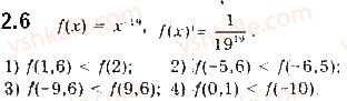 10-algebra-ag-merzlyak-da-nomirovskij-vb-polonskij-2018-pogliblenij-riven-vivchennya--2-stepeneva-funktsiya-2-stepeneva-funktsiya-z-naturalnim-i-tsilim-pokaznikom-6.jpg