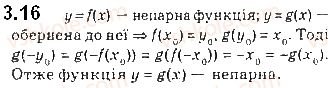 10-algebra-ag-merzlyak-da-nomirovskij-vb-polonskij-2018-pogliblenij-riven-vivchennya--2-stepeneva-funktsiya-3-obernena-funktsiya-16.jpg
