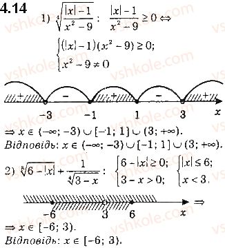 10-algebra-ag-merzlyak-da-nomirovskij-vb-polonskij-2018-pogliblenij-riven-vivchennya--2-stepeneva-funktsiya-4-oznachennya-korenya-n-go-stepenya-14.jpg
