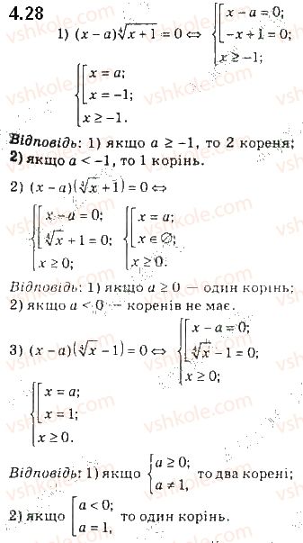 10-algebra-ag-merzlyak-da-nomirovskij-vb-polonskij-2018-pogliblenij-riven-vivchennya--2-stepeneva-funktsiya-4-oznachennya-korenya-n-go-stepenya-28.jpg
