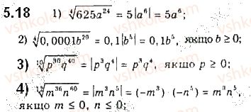 10-algebra-ag-merzlyak-da-nomirovskij-vb-polonskij-2018-pogliblenij-riven-vivchennya--2-stepeneva-funktsiya-5-vlastivosti-korenya-n-go-stepenya-18.jpg