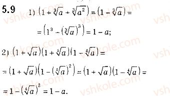 10-algebra-ag-merzlyak-da-nomirovskij-vb-polonskij-2018-pogliblenij-riven-vivchennya--2-stepeneva-funktsiya-5-vlastivosti-korenya-n-go-stepenya-9.jpg