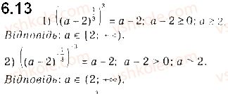 10-algebra-ag-merzlyak-da-nomirovskij-vb-polonskij-2018-pogliblenij-riven-vivchennya--2-stepeneva-funktsiya-6-stepin-z-ratsionalnim-pokaznikom-ta-jogo-vlastivosti-13.jpg