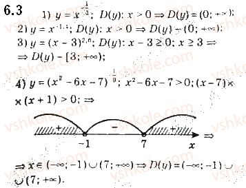 10-algebra-ag-merzlyak-da-nomirovskij-vb-polonskij-2018-pogliblenij-riven-vivchennya--2-stepeneva-funktsiya-6-stepin-z-ratsionalnim-pokaznikom-ta-jogo-vlastivosti-3.jpg