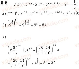10-algebra-ag-merzlyak-da-nomirovskij-vb-polonskij-2018-pogliblenij-riven-vivchennya--2-stepeneva-funktsiya-6-stepin-z-ratsionalnim-pokaznikom-ta-jogo-vlastivosti-6.jpg
