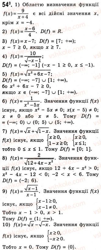 10-algebra-ag-merzlyak-da-nomirovskij-vb-polonskij-ms-yakir-2010-akademichnij-riven--tema-1-funktsiyi-rivnyannya-i-nerivnosti-funktsiya-ta-yiyi-osnovni-vlastivosti-54.jpg