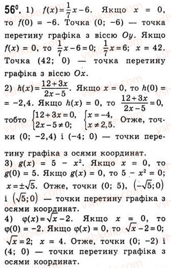 10-algebra-ag-merzlyak-da-nomirovskij-vb-polonskij-ms-yakir-2010-akademichnij-riven--tema-1-funktsiyi-rivnyannya-i-nerivnosti-funktsiya-ta-yiyi-osnovni-vlastivosti-56.jpg