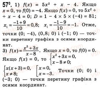 10-algebra-ag-merzlyak-da-nomirovskij-vb-polonskij-ms-yakir-2010-akademichnij-riven--tema-1-funktsiyi-rivnyannya-i-nerivnosti-funktsiya-ta-yiyi-osnovni-vlastivosti-57.jpg
