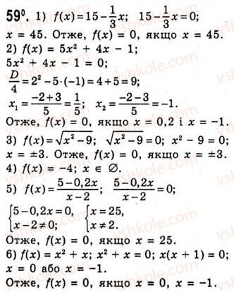 10-algebra-ag-merzlyak-da-nomirovskij-vb-polonskij-ms-yakir-2010-akademichnij-riven--tema-1-funktsiyi-rivnyannya-i-nerivnosti-funktsiya-ta-yiyi-osnovni-vlastivosti-59.jpg