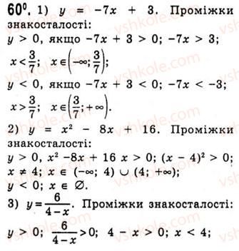 10-algebra-ag-merzlyak-da-nomirovskij-vb-polonskij-ms-yakir-2010-akademichnij-riven--tema-1-funktsiyi-rivnyannya-i-nerivnosti-funktsiya-ta-yiyi-osnovni-vlastivosti-60.jpg