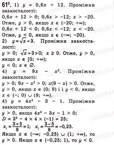 10-algebra-ag-merzlyak-da-nomirovskij-vb-polonskij-ms-yakir-2010-akademichnij-riven--tema-1-funktsiyi-rivnyannya-i-nerivnosti-funktsiya-ta-yiyi-osnovni-vlastivosti-61.jpg