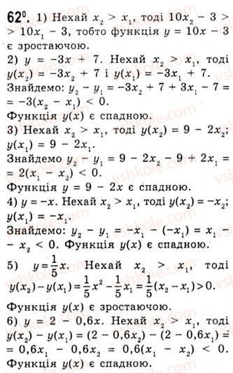 10-algebra-ag-merzlyak-da-nomirovskij-vb-polonskij-ms-yakir-2010-akademichnij-riven--tema-1-funktsiyi-rivnyannya-i-nerivnosti-funktsiya-ta-yiyi-osnovni-vlastivosti-62.jpg
