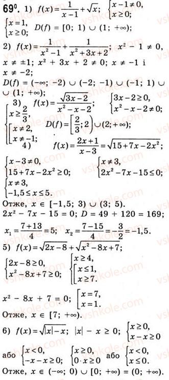 10-algebra-ag-merzlyak-da-nomirovskij-vb-polonskij-ms-yakir-2010-akademichnij-riven--tema-1-funktsiyi-rivnyannya-i-nerivnosti-funktsiya-ta-yiyi-osnovni-vlastivosti-69.jpg