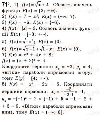 10-algebra-ag-merzlyak-da-nomirovskij-vb-polonskij-ms-yakir-2010-akademichnij-riven--tema-1-funktsiyi-rivnyannya-i-nerivnosti-funktsiya-ta-yiyi-osnovni-vlastivosti-71.jpg