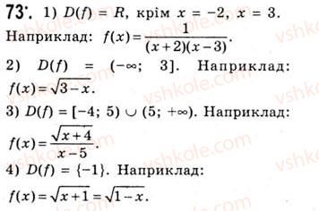 10-algebra-ag-merzlyak-da-nomirovskij-vb-polonskij-ms-yakir-2010-akademichnij-riven--tema-1-funktsiyi-rivnyannya-i-nerivnosti-funktsiya-ta-yiyi-osnovni-vlastivosti-73.jpg