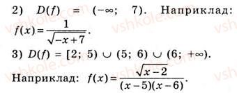 10-algebra-ag-merzlyak-da-nomirovskij-vb-polonskij-ms-yakir-2010-akademichnij-riven--tema-1-funktsiyi-rivnyannya-i-nerivnosti-funktsiya-ta-yiyi-osnovni-vlastivosti-74-rnd5883.jpg