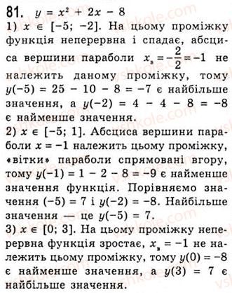 10-algebra-ag-merzlyak-da-nomirovskij-vb-polonskij-ms-yakir-2010-akademichnij-riven--tema-1-funktsiyi-rivnyannya-i-nerivnosti-funktsiya-ta-yiyi-osnovni-vlastivosti-81.jpg
