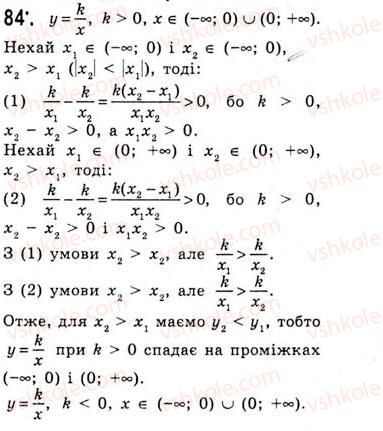10-algebra-ag-merzlyak-da-nomirovskij-vb-polonskij-ms-yakir-2010-akademichnij-riven--tema-1-funktsiyi-rivnyannya-i-nerivnosti-funktsiya-ta-yiyi-osnovni-vlastivosti-84.jpg