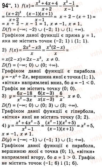 10-algebra-ag-merzlyak-da-nomirovskij-vb-polonskij-ms-yakir-2010-akademichnij-riven--tema-1-funktsiyi-rivnyannya-i-nerivnosti-funktsiya-ta-yiyi-osnovni-vlastivosti-94-rnd4355.jpg