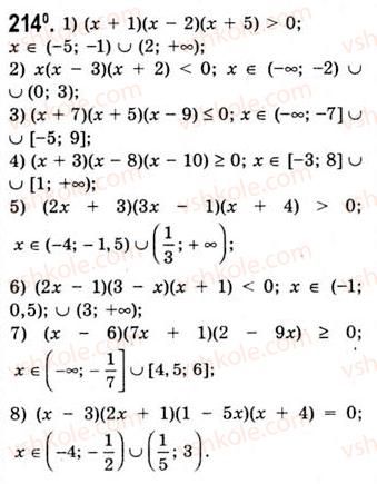 10-algebra-ag-merzlyak-da-nomirovskij-vb-polonskij-ms-yakir-2010-akademichnij-riven--tema-1-funktsiyi-rivnyannya-i-nerivnosti-metod-intervaliv-214.jpg