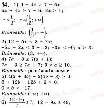 10-algebra-ag-merzlyak-da-nomirovskij-vb-polonskij-ms-yakir-2010-akademichnij-riven--tema-1-funktsiyi-rivnyannya-i-nerivnosti-mnozhina-ta-yiyi-elementi-14.jpg
