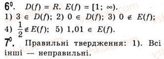 10-algebra-ag-merzlyak-da-nomirovskij-vb-polonskij-ms-yakir-2010-akademichnij-riven--tema-1-funktsiyi-rivnyannya-i-nerivnosti-mnozhina-ta-yiyi-elementi-6.jpg