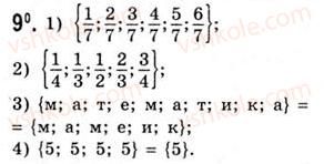 10-algebra-ag-merzlyak-da-nomirovskij-vb-polonskij-ms-yakir-2010-akademichnij-riven--tema-1-funktsiyi-rivnyannya-i-nerivnosti-mnozhina-ta-yiyi-elementi-9.jpg