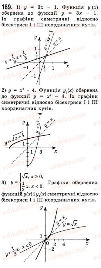 10-algebra-ag-merzlyak-da-nomirovskij-vb-polonskij-ms-yakir-2010-akademichnij-riven--tema-1-funktsiyi-rivnyannya-i-nerivnosti-obernena-funktsiya-189.jpg