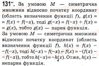 10-algebra-ag-merzlyak-da-nomirovskij-vb-polonskij-ms-yakir-2010-akademichnij-riven--tema-1-funktsiyi-rivnyannya-i-nerivnosti-parni-i-neparni-funktsiyi-131.jpg