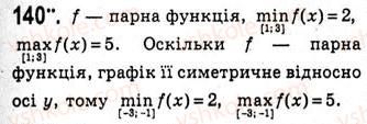 10-algebra-ag-merzlyak-da-nomirovskij-vb-polonskij-ms-yakir-2010-akademichnij-riven--tema-1-funktsiyi-rivnyannya-i-nerivnosti-parni-i-neparni-funktsiyi-140.jpg