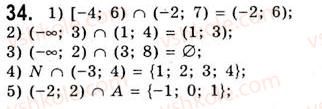 10-algebra-ag-merzlyak-da-nomirovskij-vb-polonskij-ms-yakir-2010-akademichnij-riven--tema-1-funktsiyi-rivnyannya-i-nerivnosti-pidmnozhina-operatsiyi-nad-mnozhinami-34.jpg