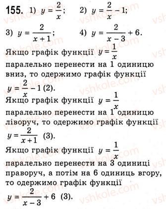10-algebra-ag-merzlyak-da-nomirovskij-vb-polonskij-ms-yakir-2010-akademichnij-riven--tema-1-funktsiyi-rivnyannya-i-nerivnosti-pobudova-grafikiv-funktsij-za-dopomogoyu-geometrichnih-peretvoren-155.jpg