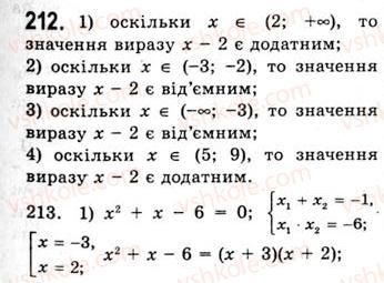 10-algebra-ag-merzlyak-da-nomirovskij-vb-polonskij-ms-yakir-2010-akademichnij-riven--tema-1-funktsiyi-rivnyannya-i-nerivnosti-rivnosilni-rivnyannya-ta-rivnosilni-nerivnosti-rivnyannya-naslidok-212.jpg