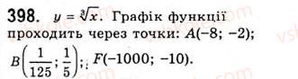 10-algebra-ag-merzlyak-da-nomirovskij-vb-polonskij-ms-yakir-2010-akademichnij-riven--tema-2-stepeneva-funktsiya-funktsiya-y-sqrtnxu-arifmetichnij-korin-p-ogo-stepenya-z-h-398.jpg